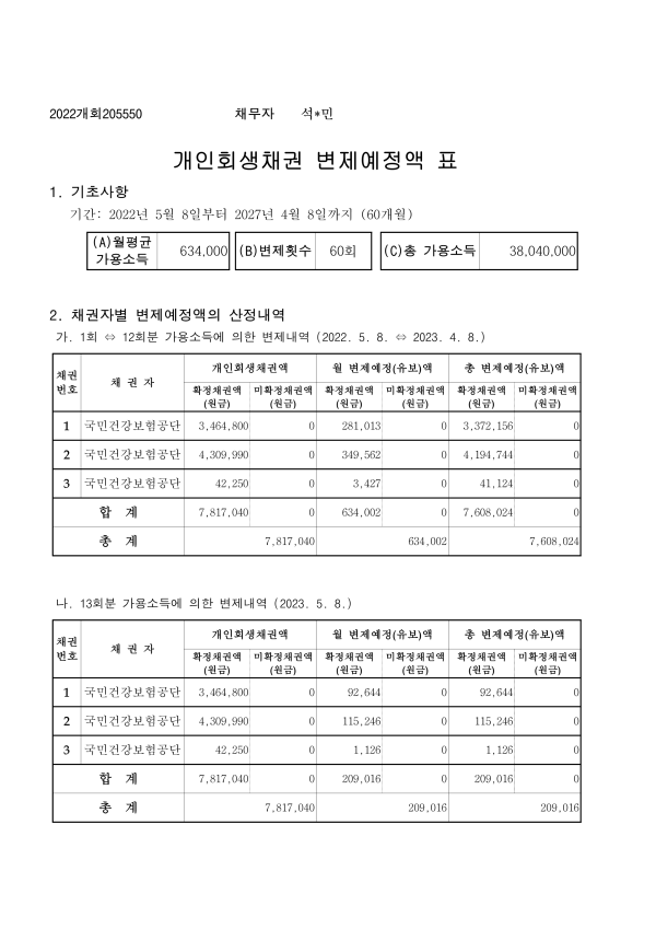 9908a101b9c460285c482cdcb02be2db_1648525112_6408.png